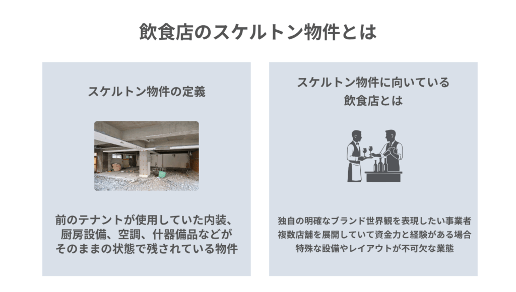 飲食店のスケルトン物件とは