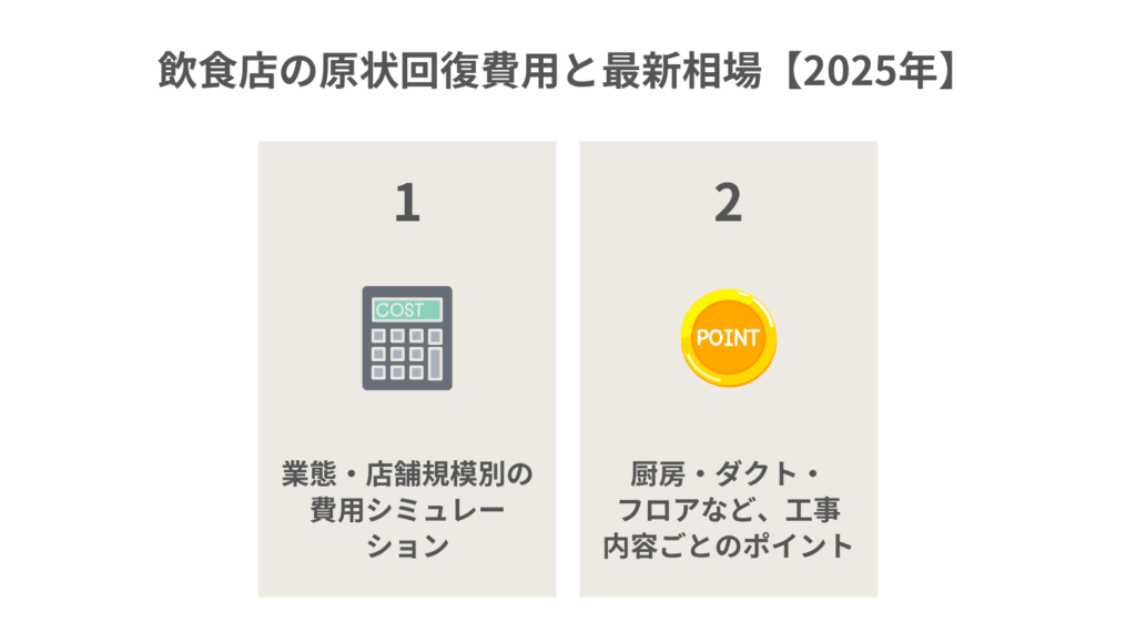 飲食店の原状回復費用と最新相場【2025年】