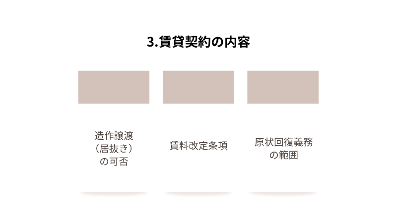 店舗売却のポイント３：賃貸契約の内容