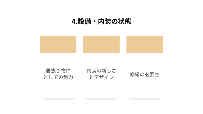 店舗売却のポイント４：設備・内装の状態