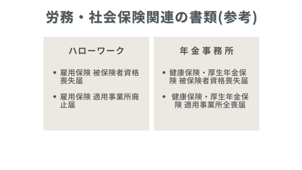 労務・社会保険関連の書類
