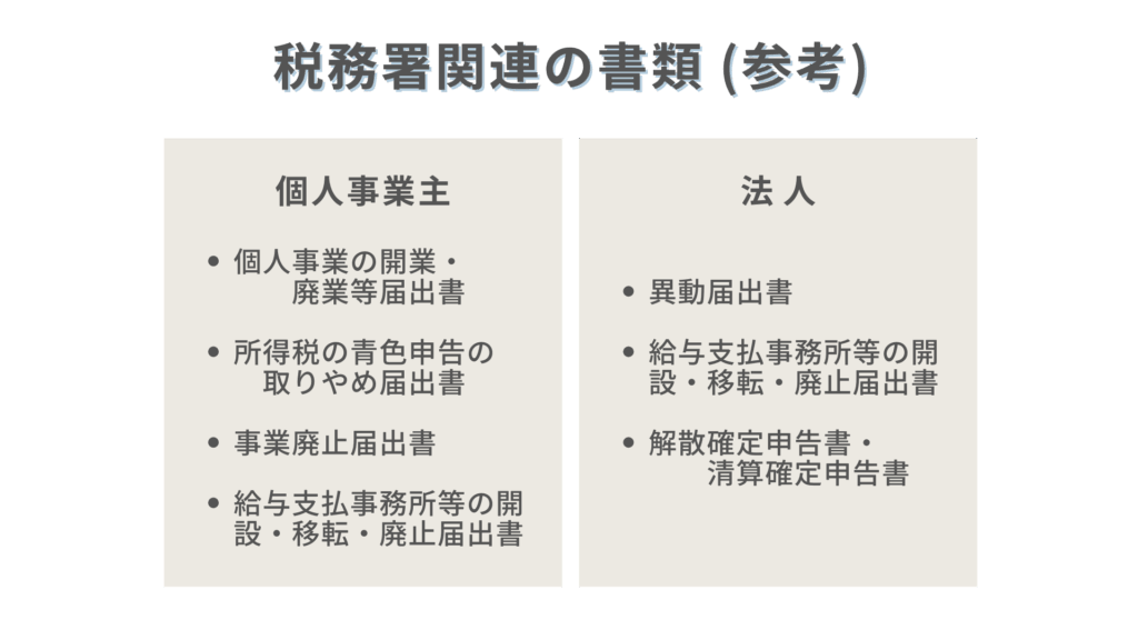税務署関連の書類