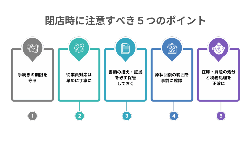 閉店時に注意すべき５つのポイント
