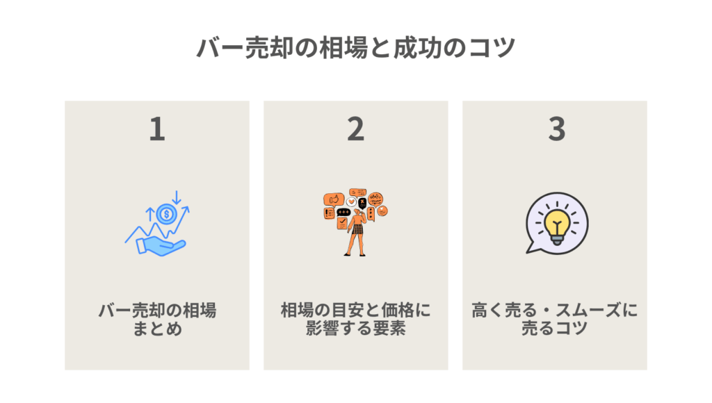 バー売却の相場と成功のコツ