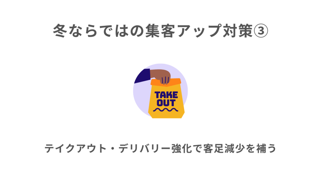 ③テイクアウト・デリバリー強化で客足減少を補う