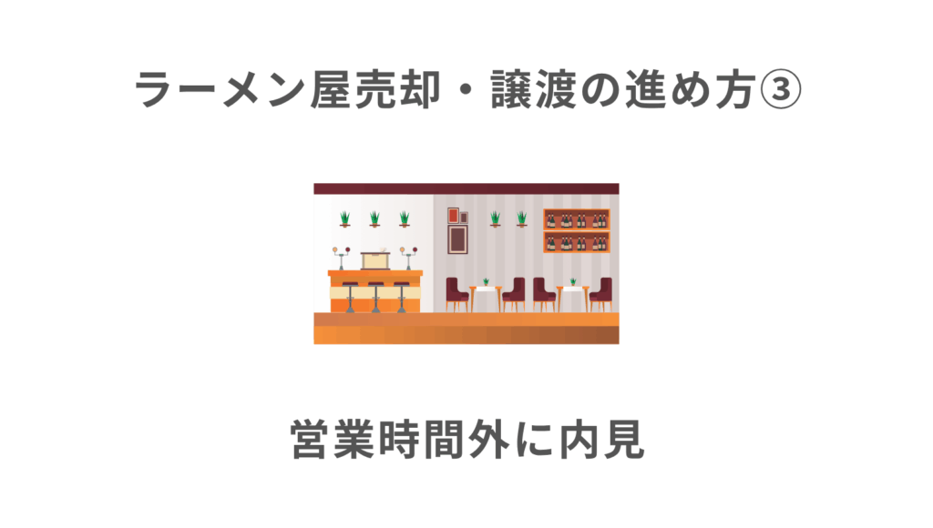 ③営業時間外に内見