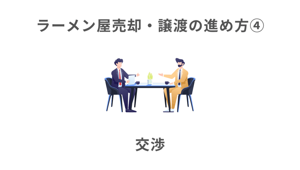 ④交渉