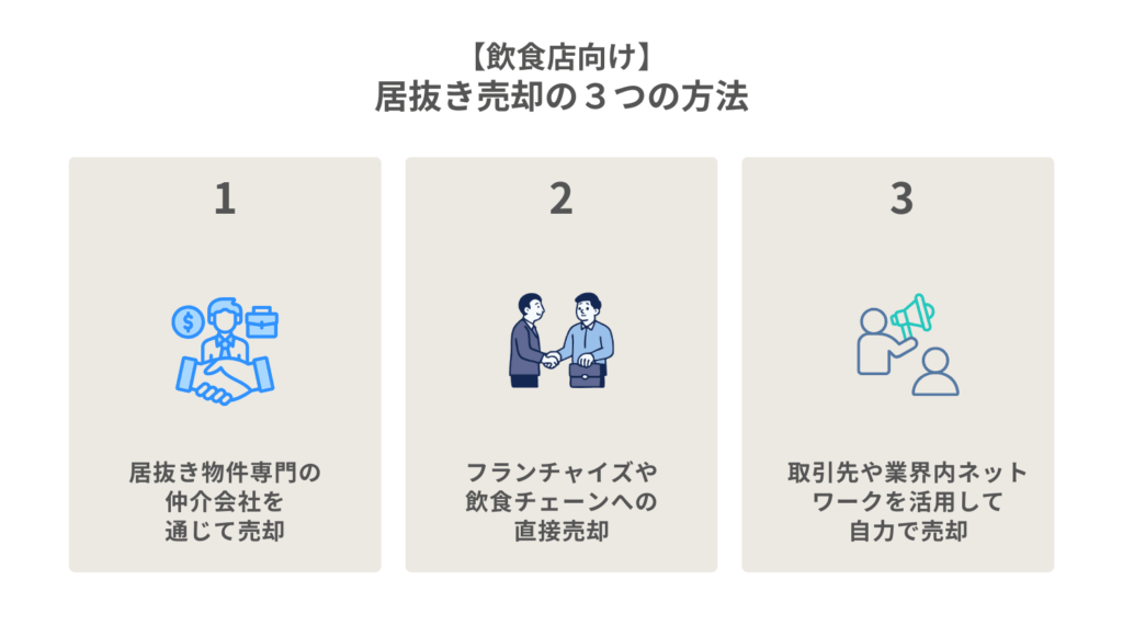 【飲食店向け】居抜き売却の３つの方法