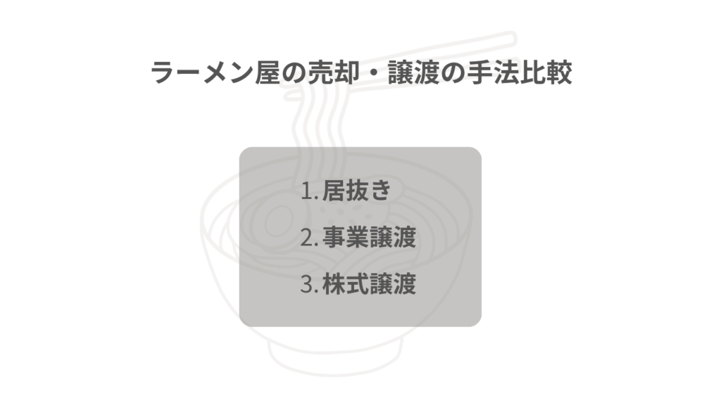 ラーメン屋の売却・譲渡の手法比較