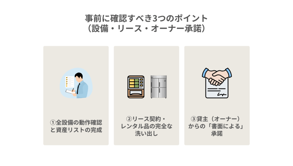 事前に確認すべき3つのポイント（設備・リース・オーナー承諾）