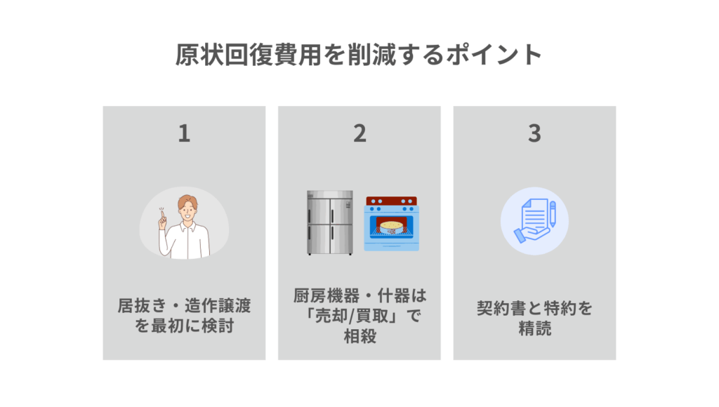 原状回復費用を削減するポイント