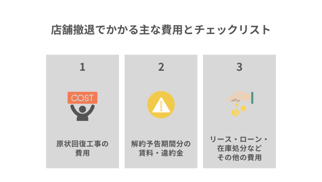 店舗撤退でかかる主な費用とチェックリスト