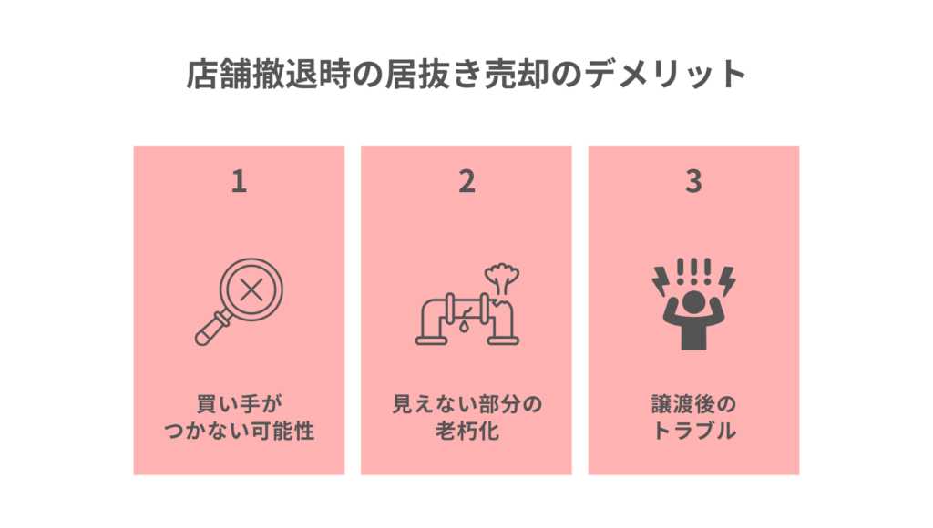 店舗撤退時の居抜き売却のデメリット