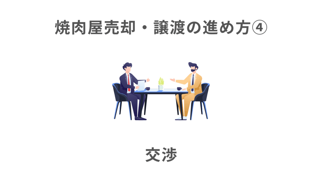 ④交渉