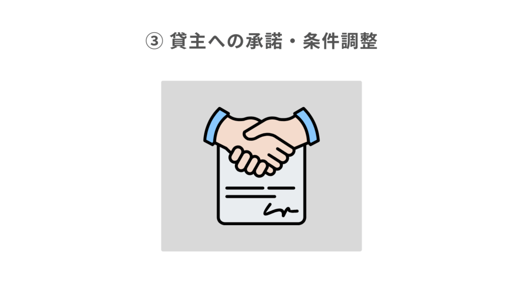 ステップ③貸主への承諾・条件調整