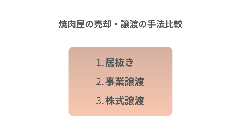 焼肉屋の売却・譲渡の手法比較